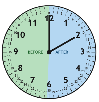 Time To Learn clock